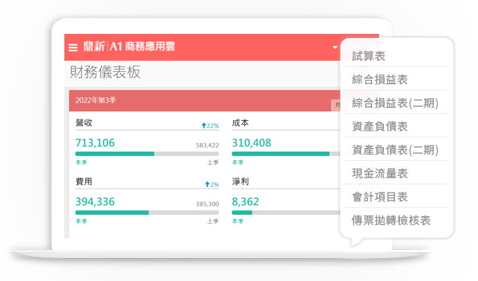 雲端會計,立沖帳