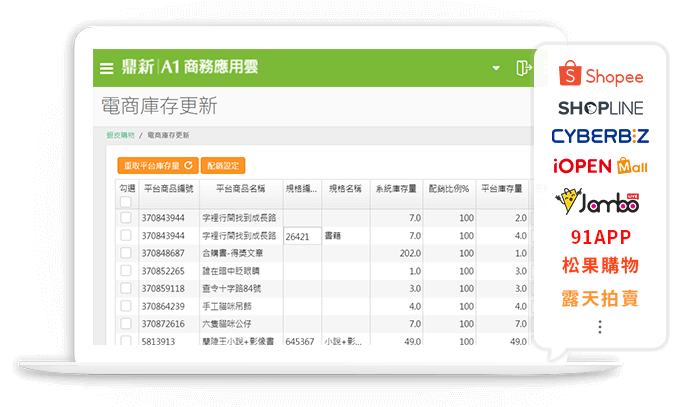 電商訂單,印單,api整合