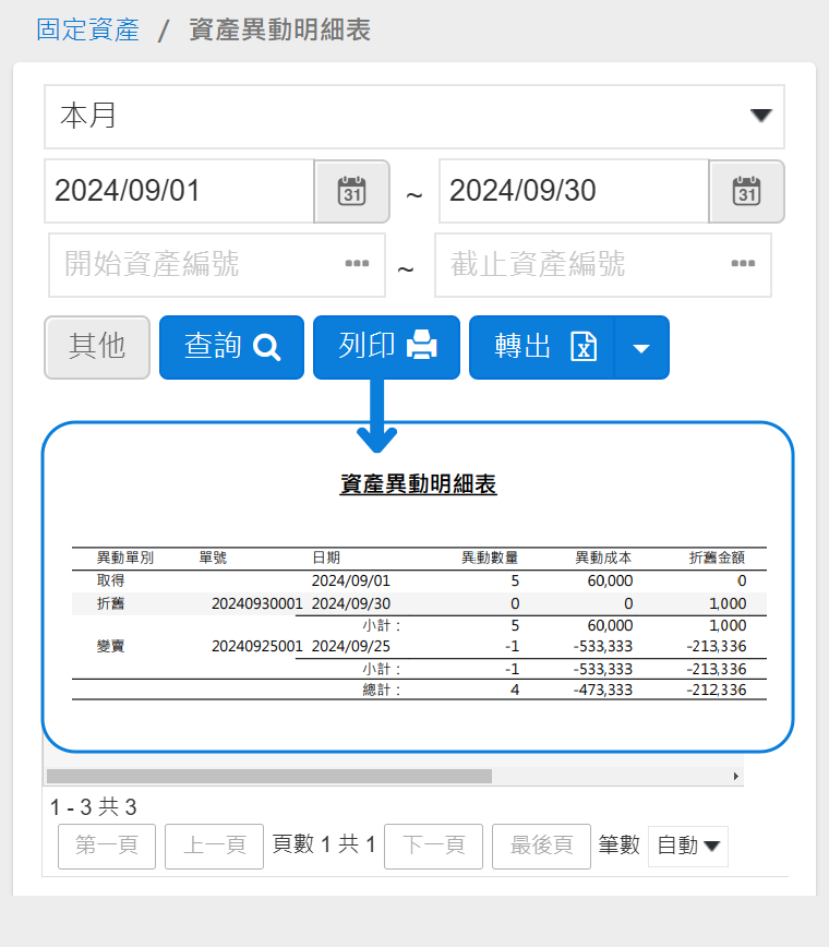 資產變賣/報廢