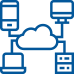 中企業crm