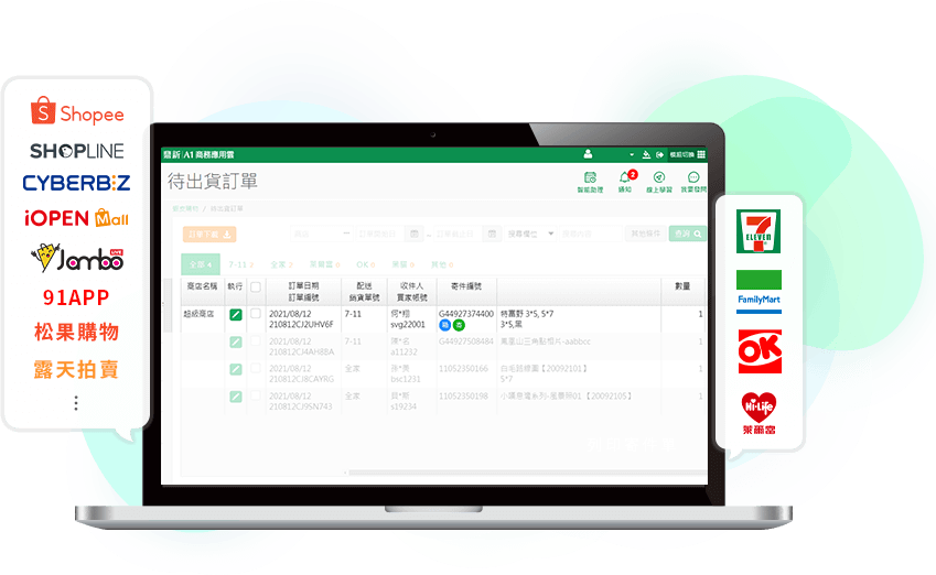 雲端電商訂單,揀貨,理貨,出貨,多店舖訂單