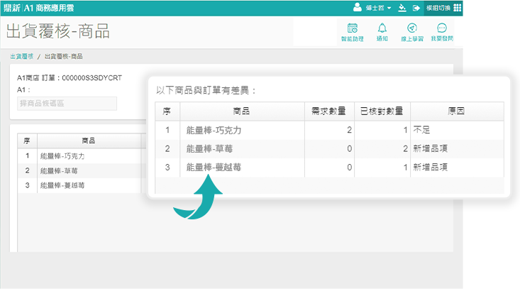 出貨條碼檢查,出貨