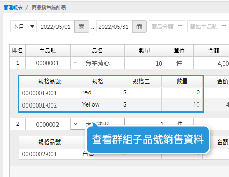 銷售統計