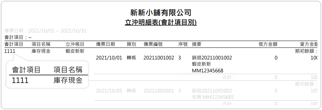 立沖明細表,立沖帳,會計項目