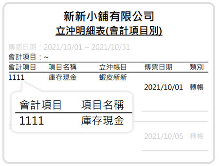 立沖明細表,立沖帳,會計項目