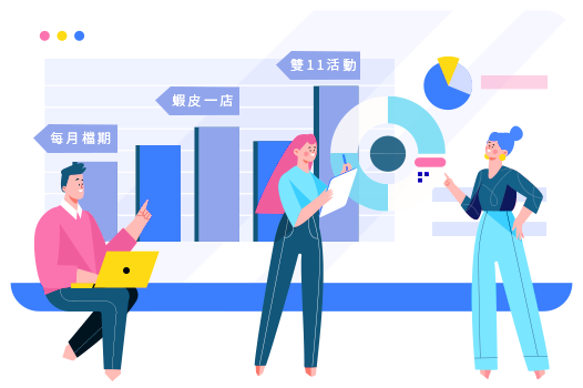 自動分群,輪廓,標籤